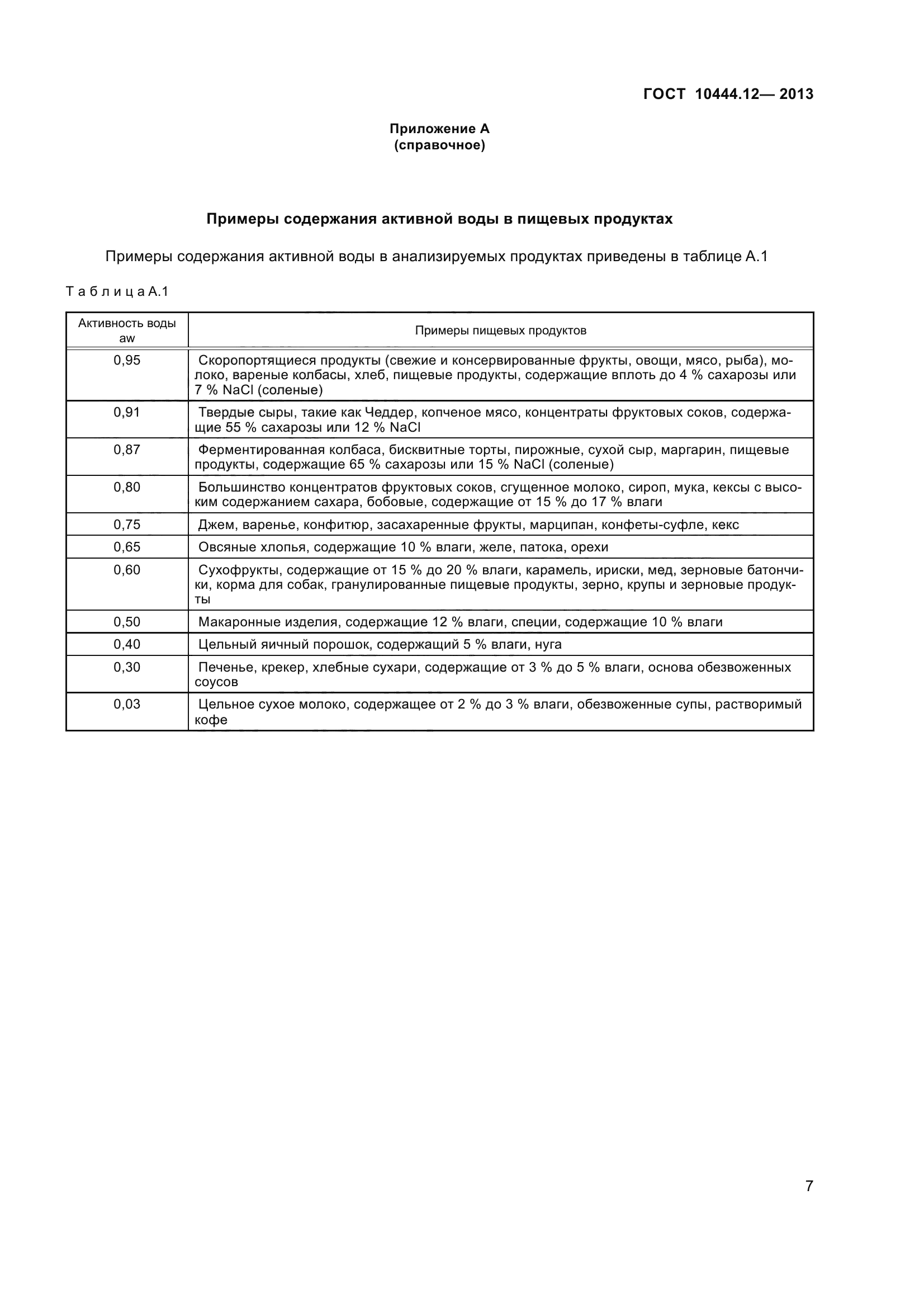 ГОСТ 10444.12-2013