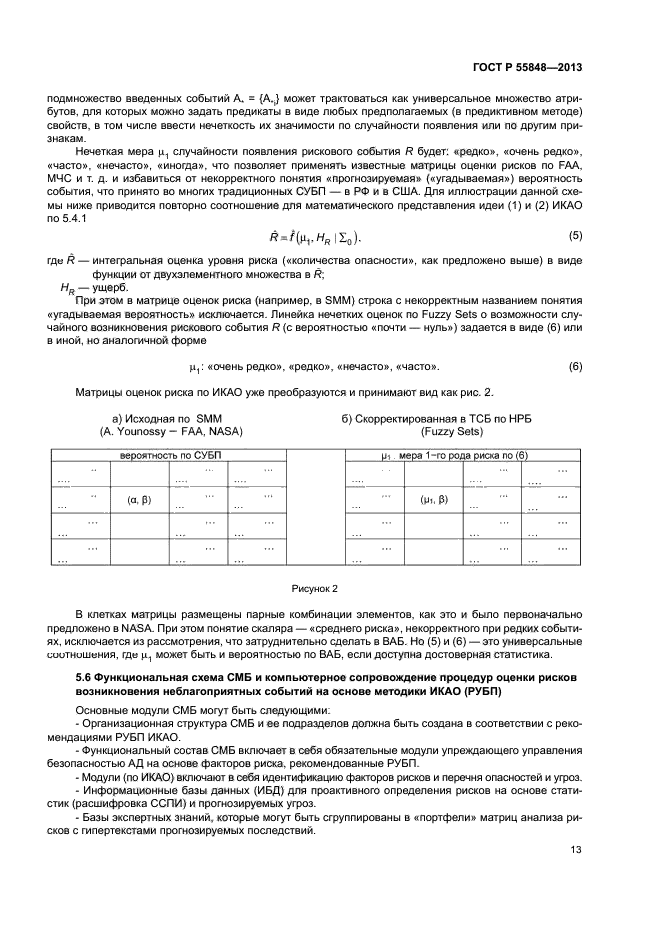 ГОСТ Р 55848-2013