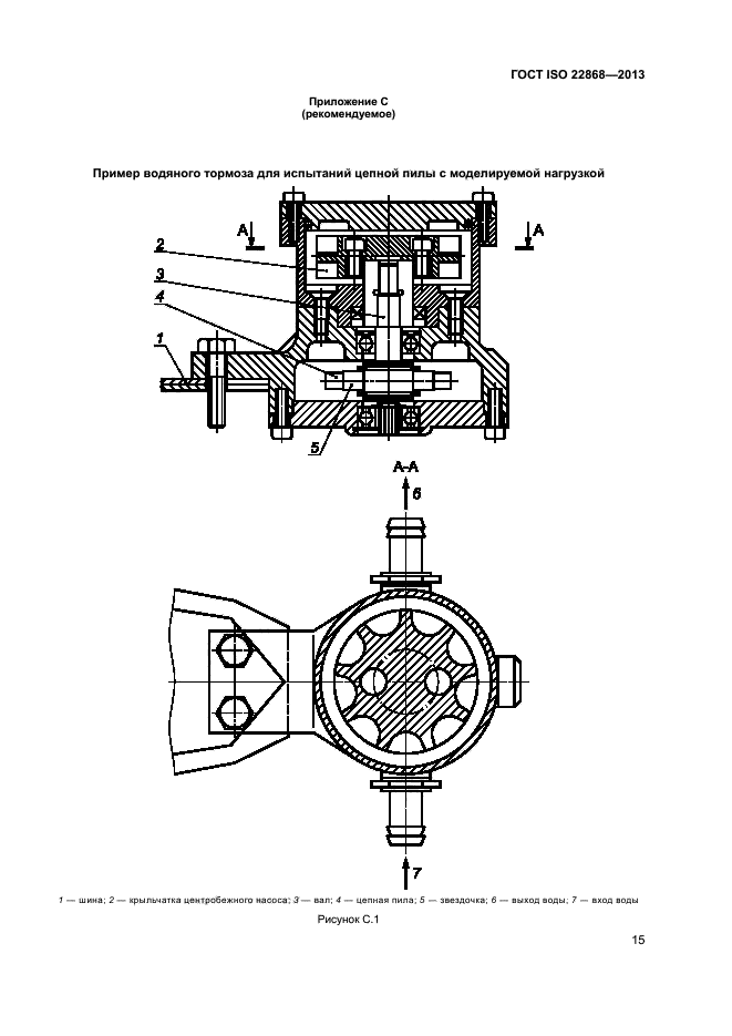 ГОСТ ISO 22868-2013