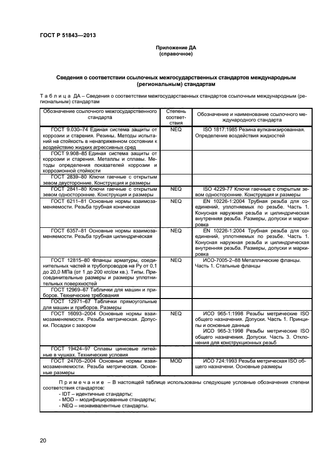 ГОСТ Р 51843-2013