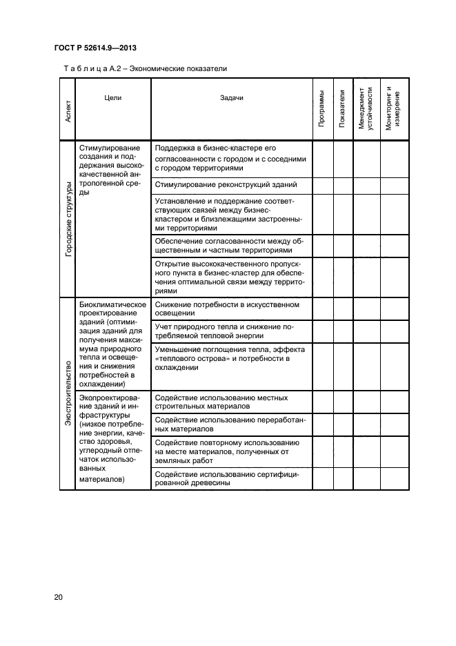 ГОСТ Р 52614.9-2013