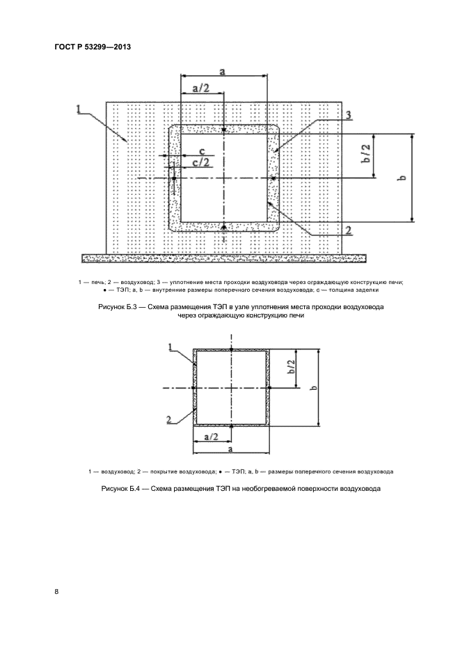 ГОСТ Р 53299-2013
