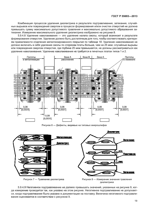 ГОСТ Р 55693-2013
