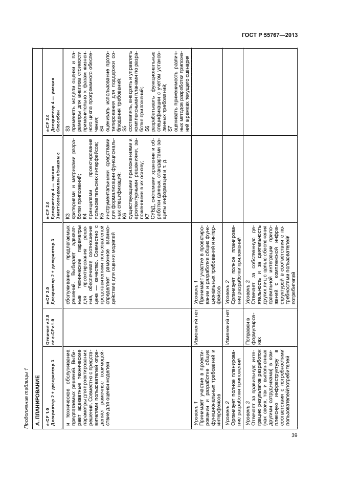 ГОСТ Р 55767-2013