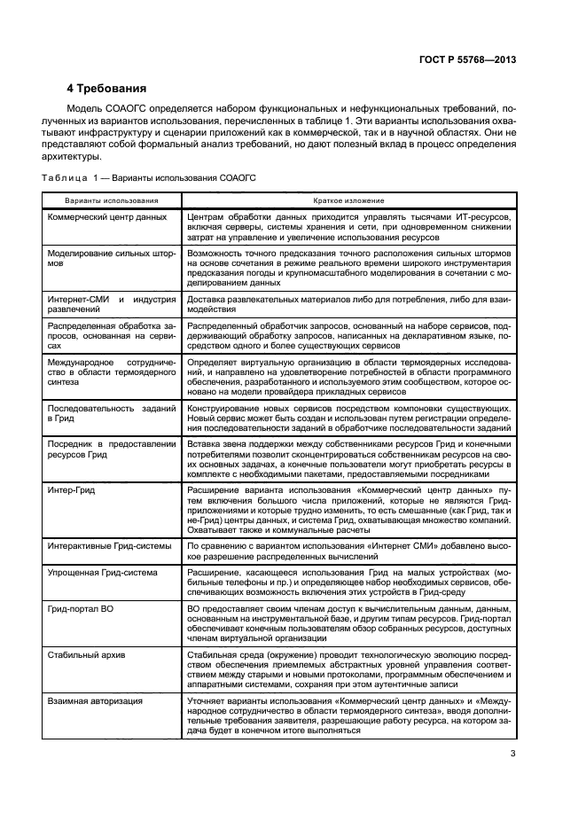 ГОСТ Р 55768-2013