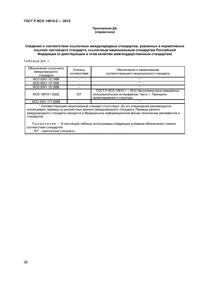 ГОСТ Р ИСО 14915-2-2013