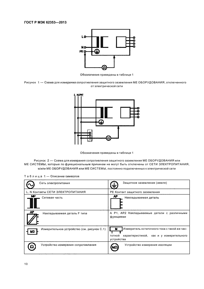 ГОСТ Р МЭК 62353-2013
