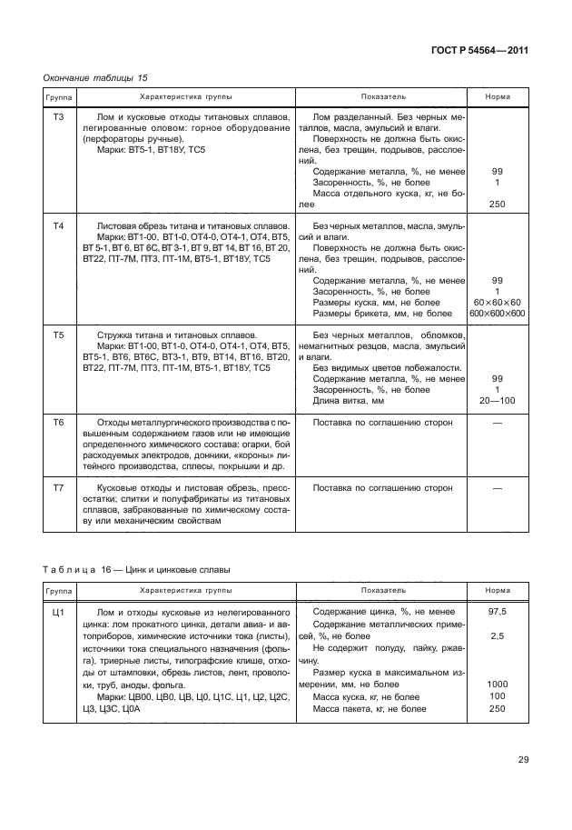 ГОСТ Р 54564-2011