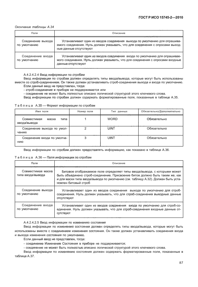 ГОСТ Р ИСО 15745-2-2010