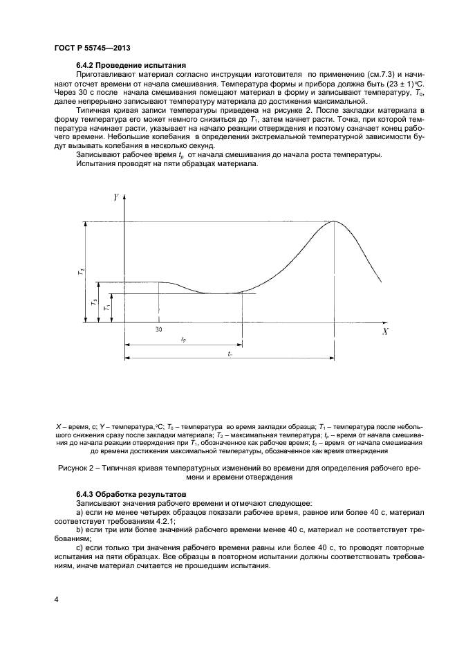ГОСТ Р 55745-2013
