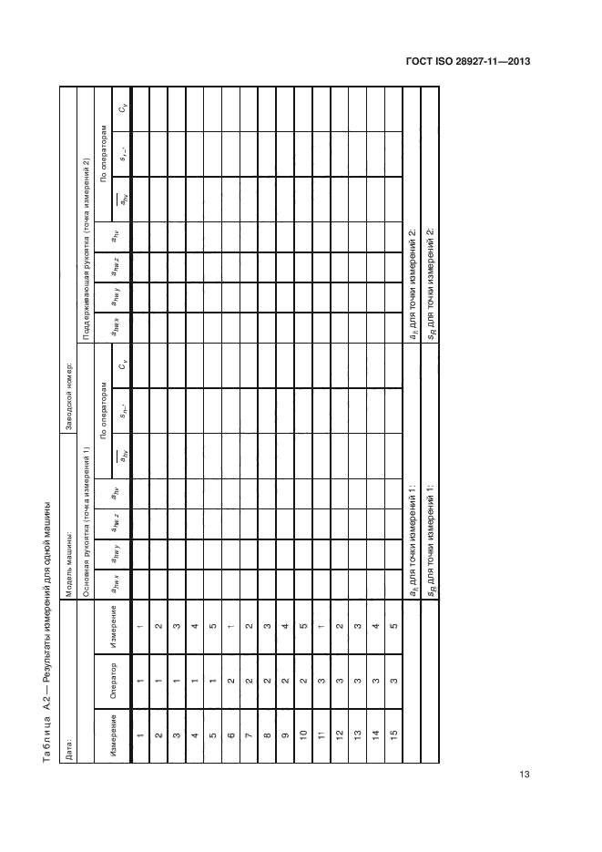 ГОСТ ISO 28927-11-2013
