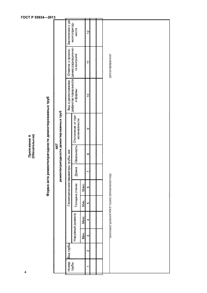 ГОСТ Р 55934-2013