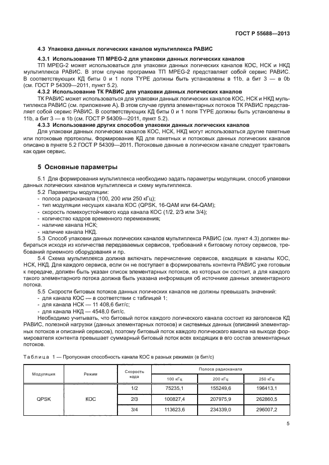 ГОСТ Р 55688-2013