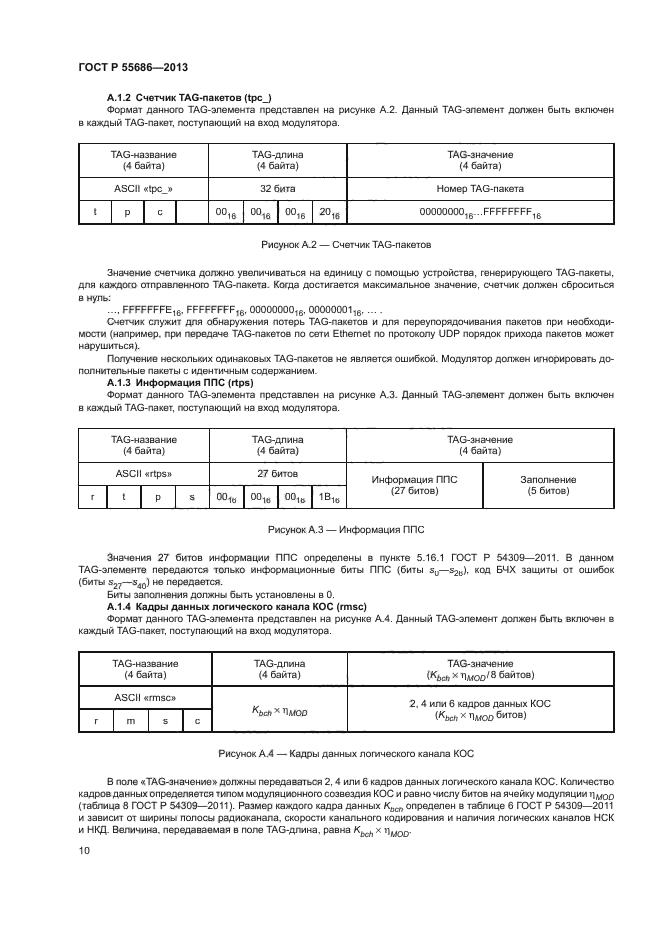 ГОСТ Р 55686-2013