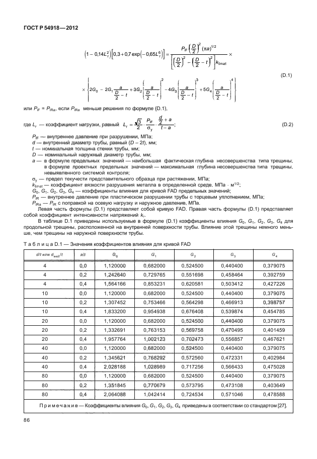 ГОСТ Р 54918-2012