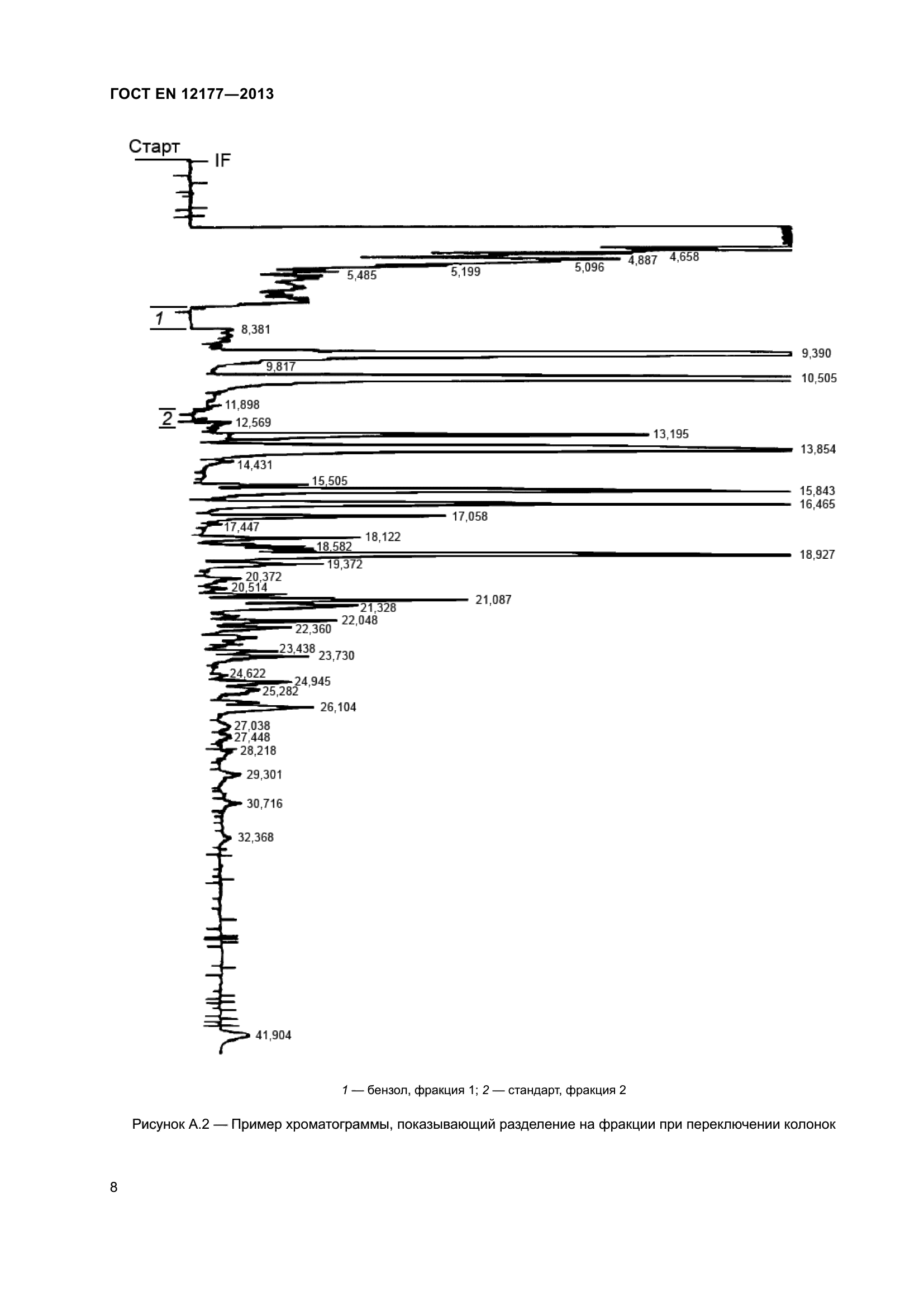 ГОСТ EN 12177-2013