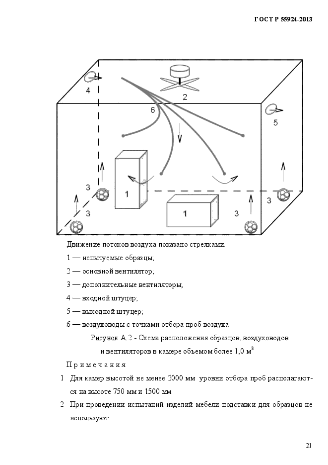 ГОСТ Р 55924-2013