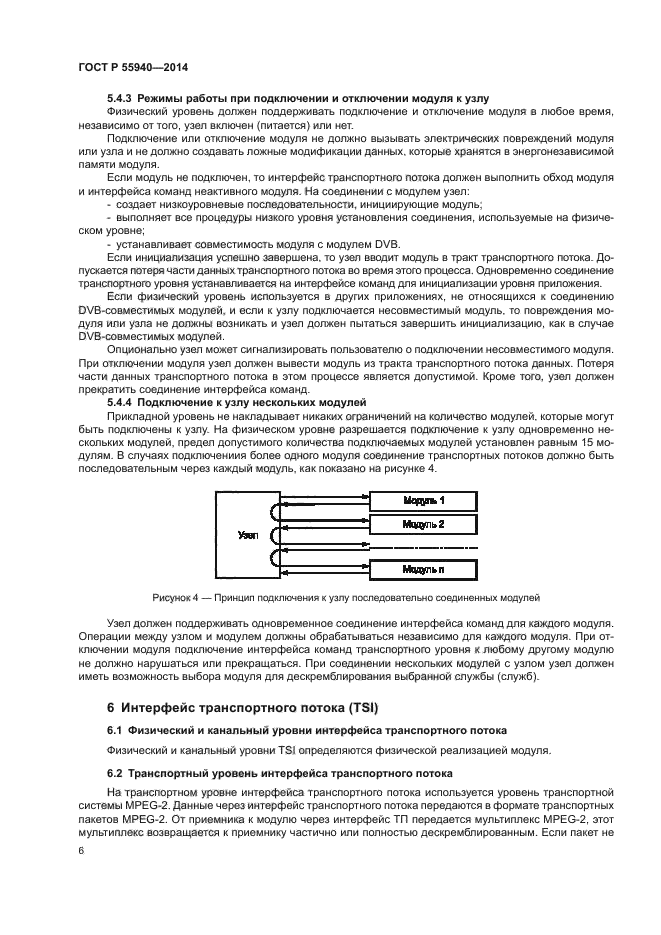 ГОСТ Р 55940-2014