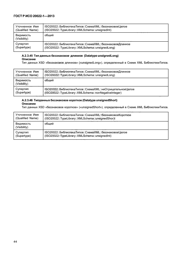 ГОСТ Р ИСО 20022-1-2013