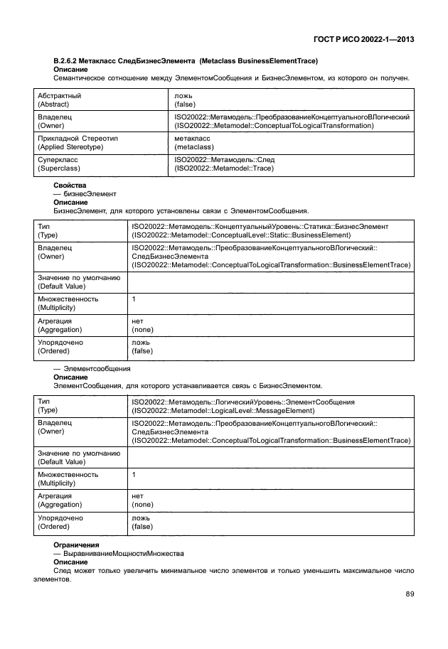 ГОСТ Р ИСО 20022-1-2013