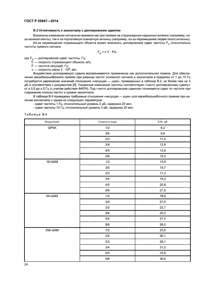 ГОСТ Р 55947-2014