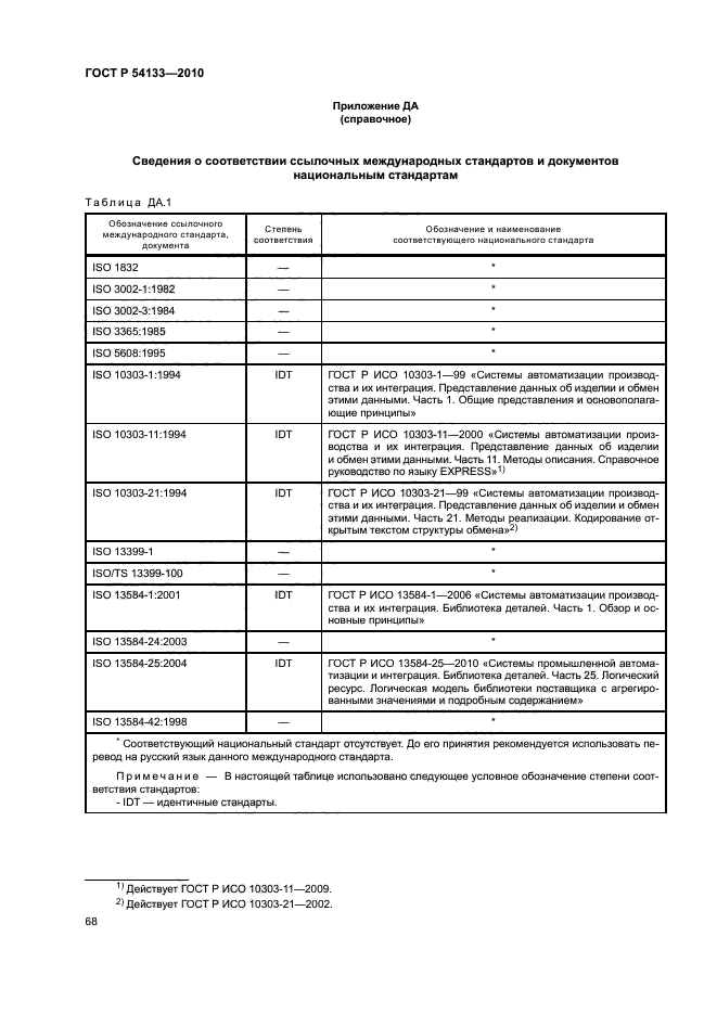 ГОСТ Р 54133-2010