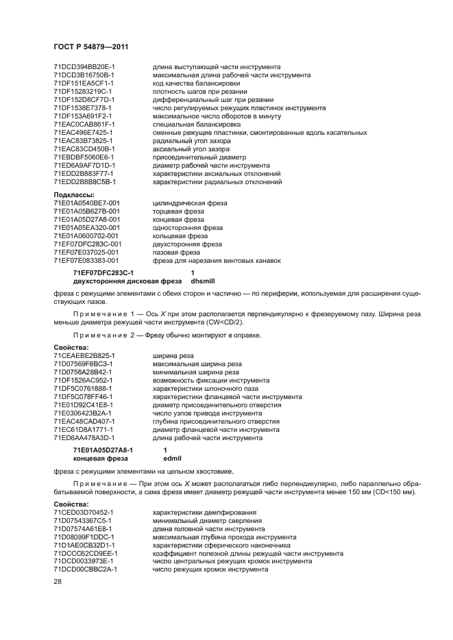 ГОСТ Р 54879-2011