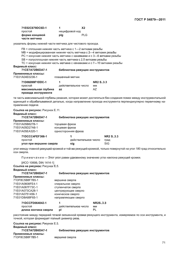 ГОСТ Р 54879-2011
