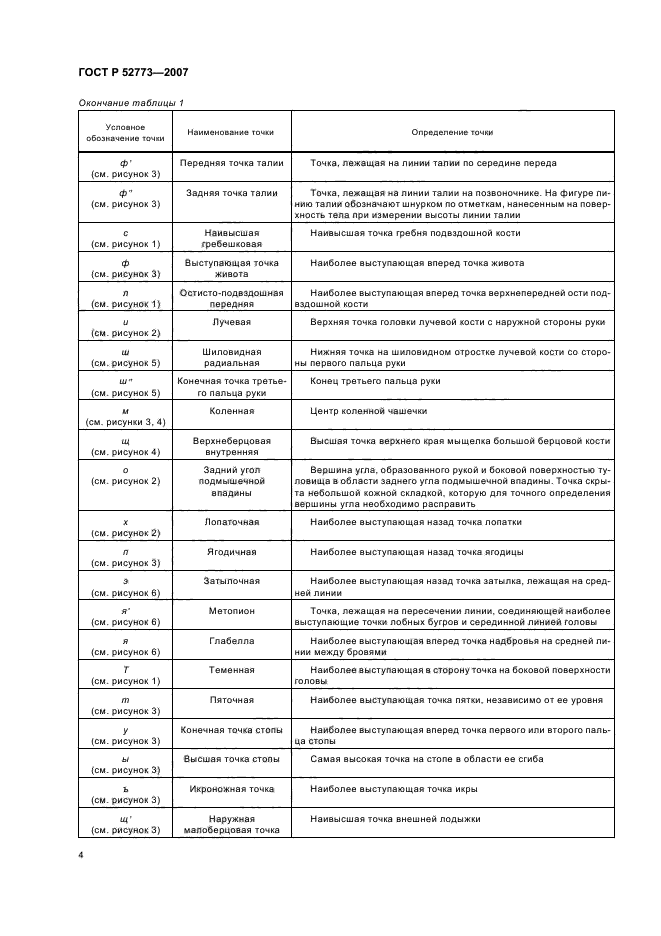 ГОСТ Р 52773-2007