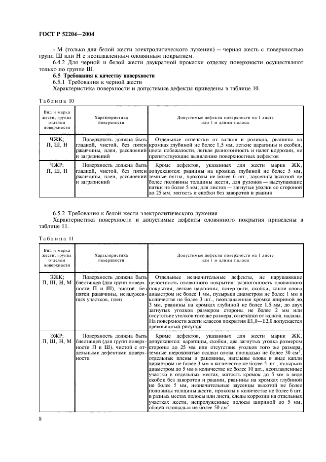 ГОСТ Р 52204-2004