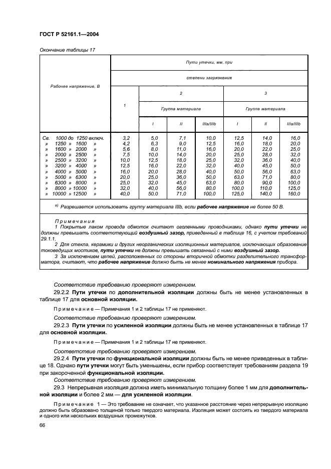 ГОСТ Р 52161.1-2004