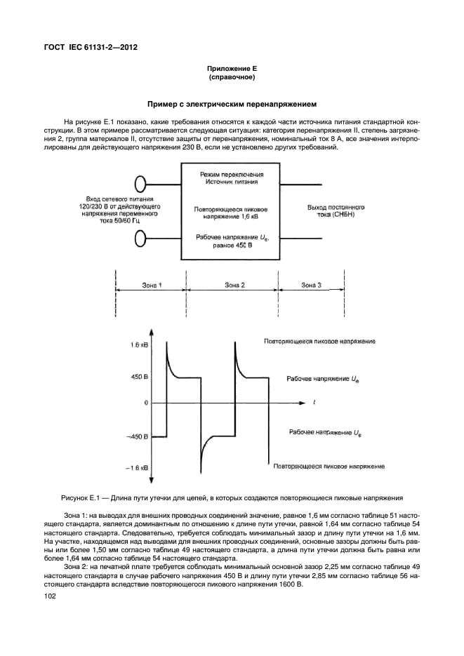 ГОСТ IEC 61131-2-2012