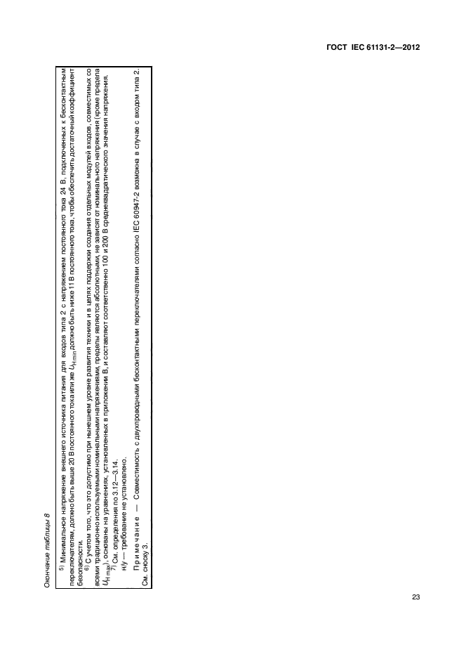 ГОСТ IEC 61131-2-2012