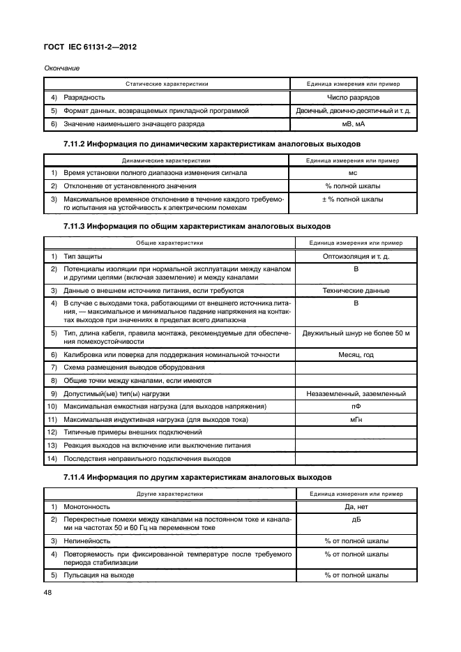 ГОСТ IEC 61131-2-2012