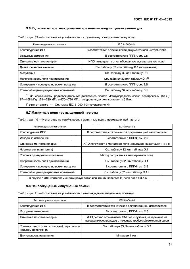ГОСТ IEC 61131-2-2012