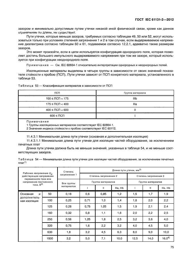 ГОСТ IEC 61131-2-2012