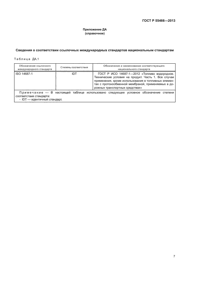 ГОСТ Р 55466-2013