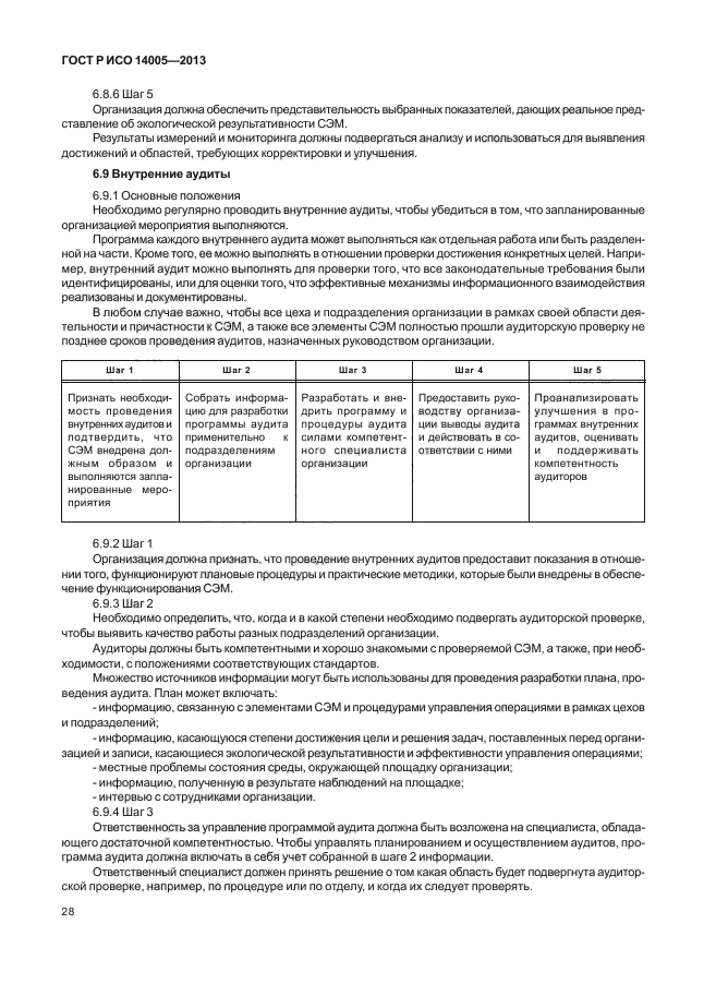 ГОСТ Р ИСО 14005-2013