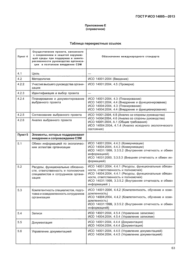 ГОСТ Р ИСО 14005-2013