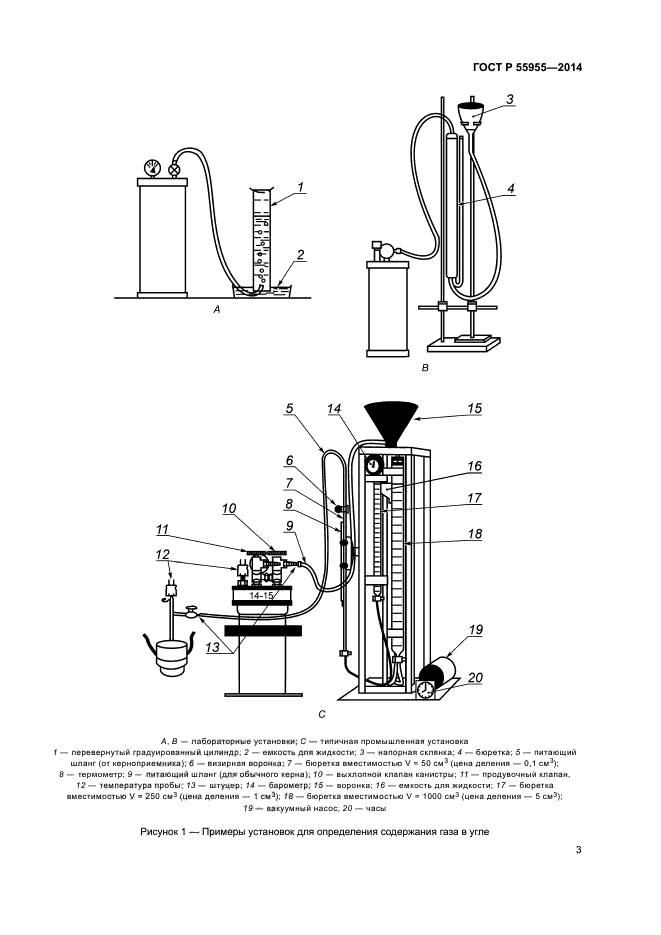 ГОСТ Р 55955-2014