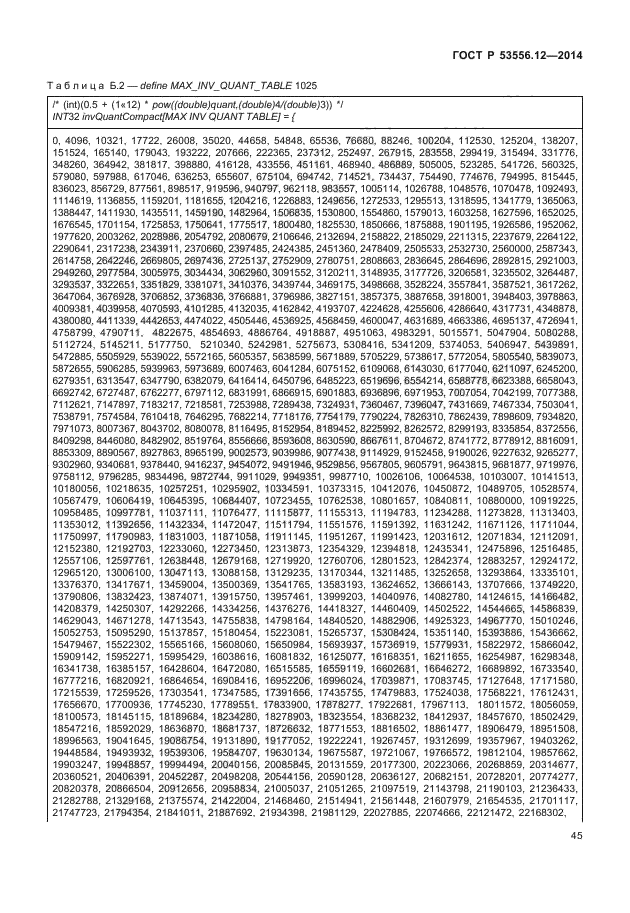 ГОСТ Р 53556.12-2014