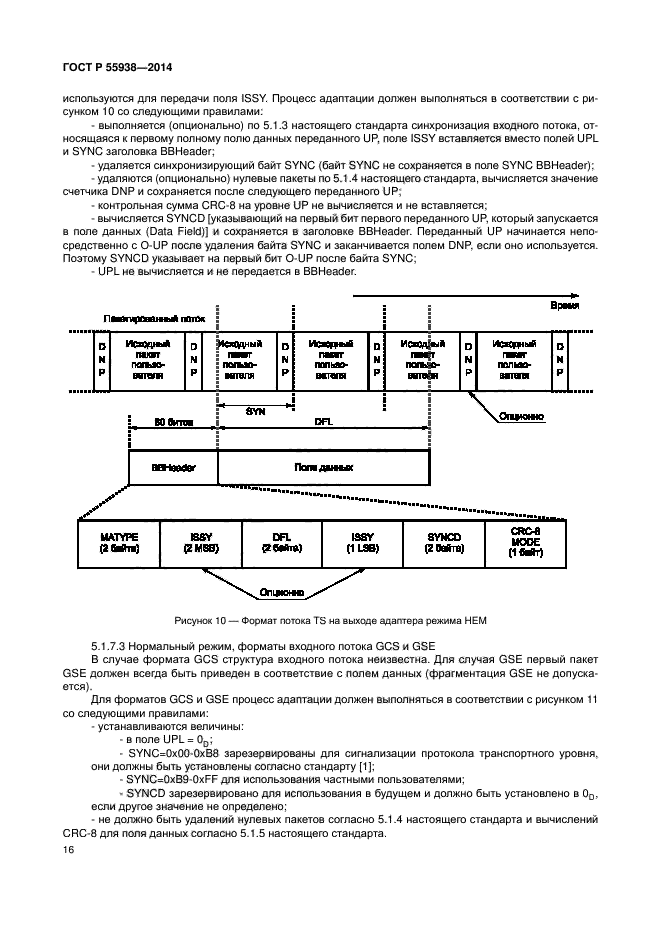ГОСТ Р 55938-2014