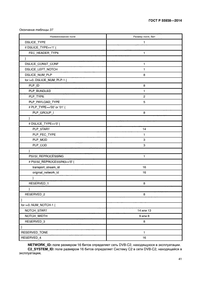 ГОСТ Р 55938-2014