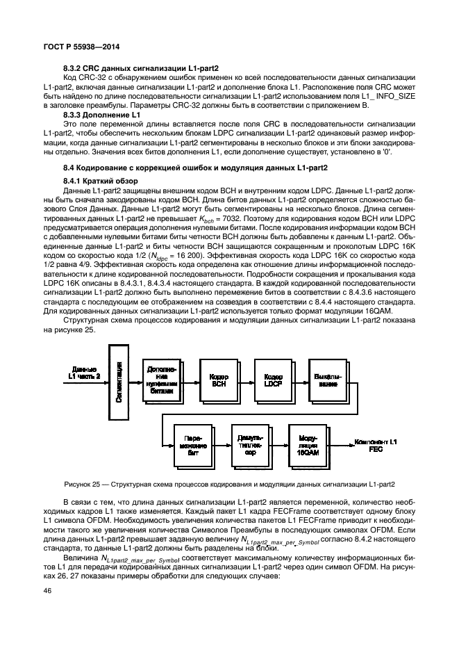 ГОСТ Р 55938-2014