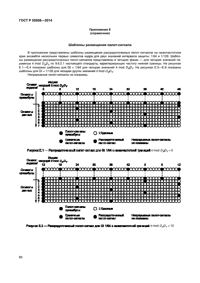 ГОСТ Р 55938-2014