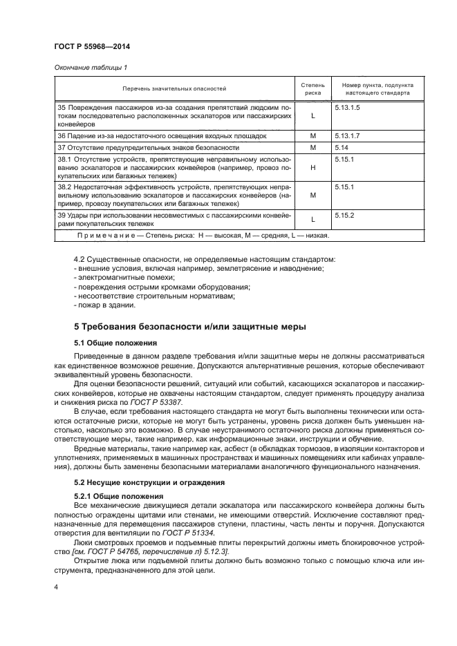 ГОСТ Р 55968-2014