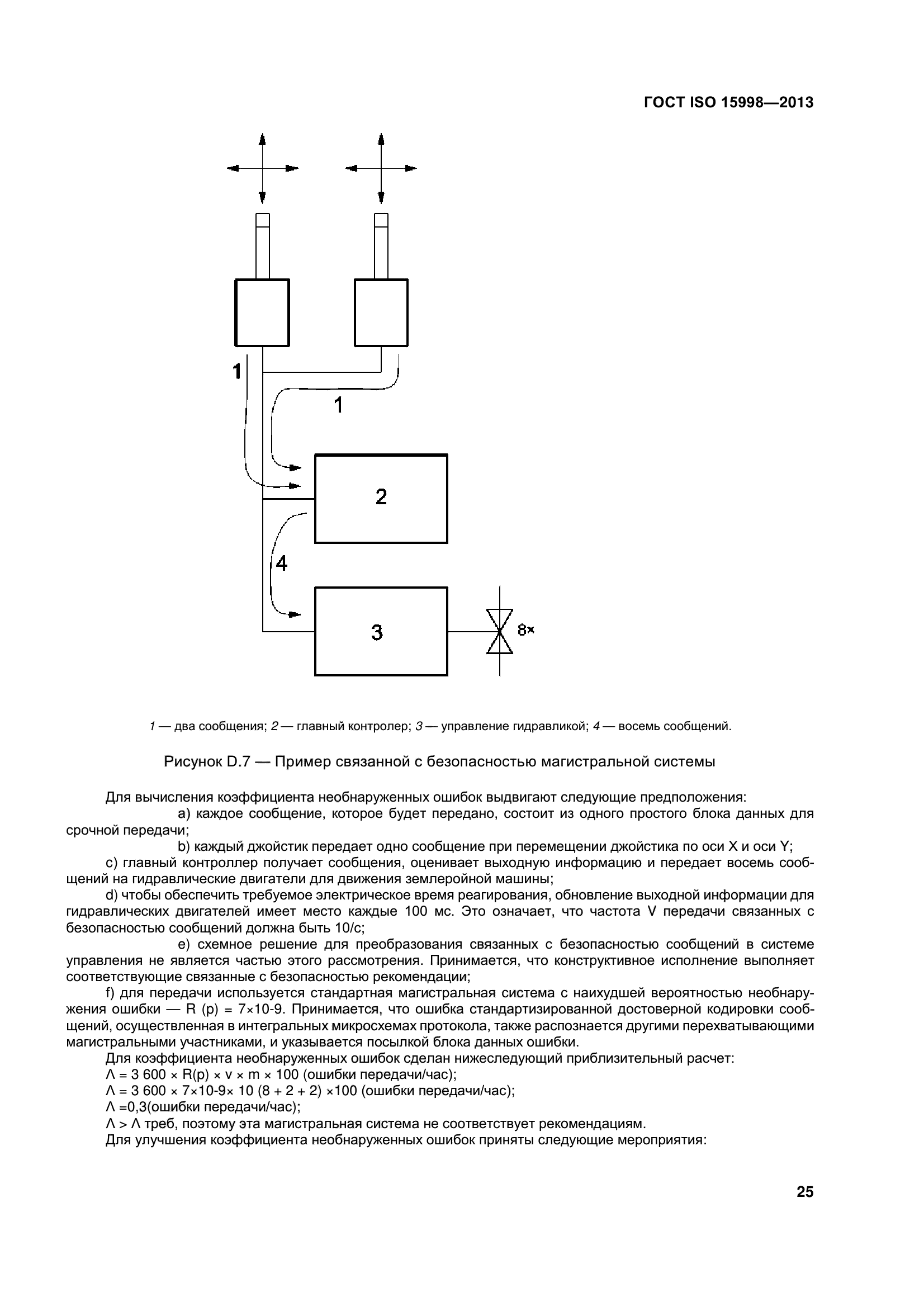 ГОСТ ISO 15998-2013