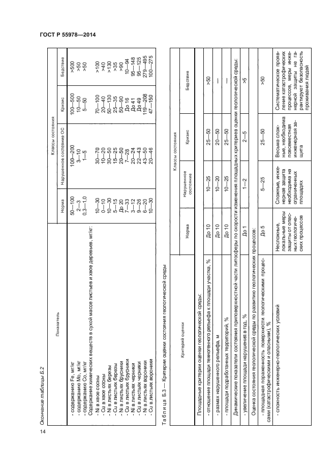 ГОСТ Р 55978-2014