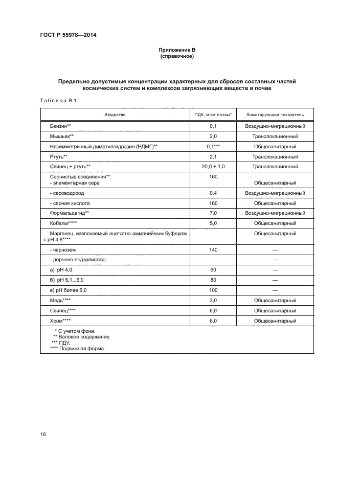 ГОСТ Р 55978-2014