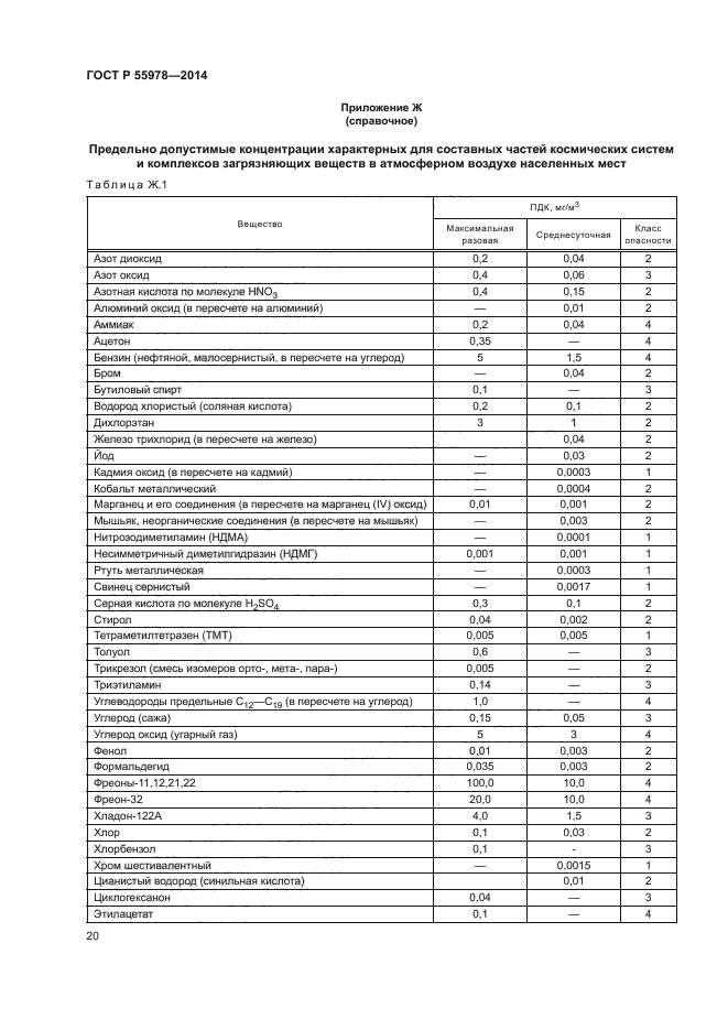 ГОСТ Р 55978-2014